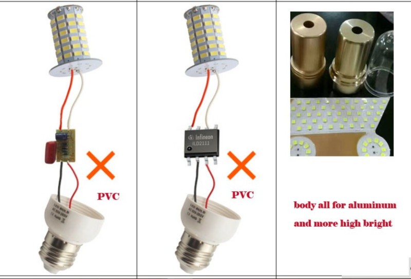Żarówka diodowa E14/E27 CORN LED 12W CIEPŁA/ZIMNA