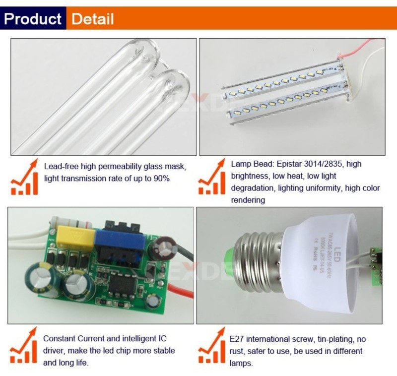 Żarówka diodowa E27 CORN LED 9 W CIEPŁA/ZIMNA