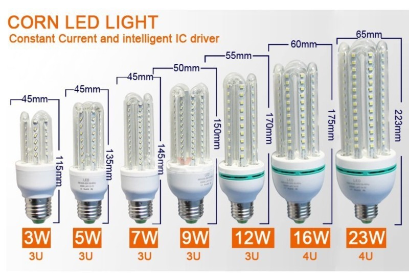 Żarówka diodowa E27 CORN LED 9 W CIEPŁA/ZIMNA