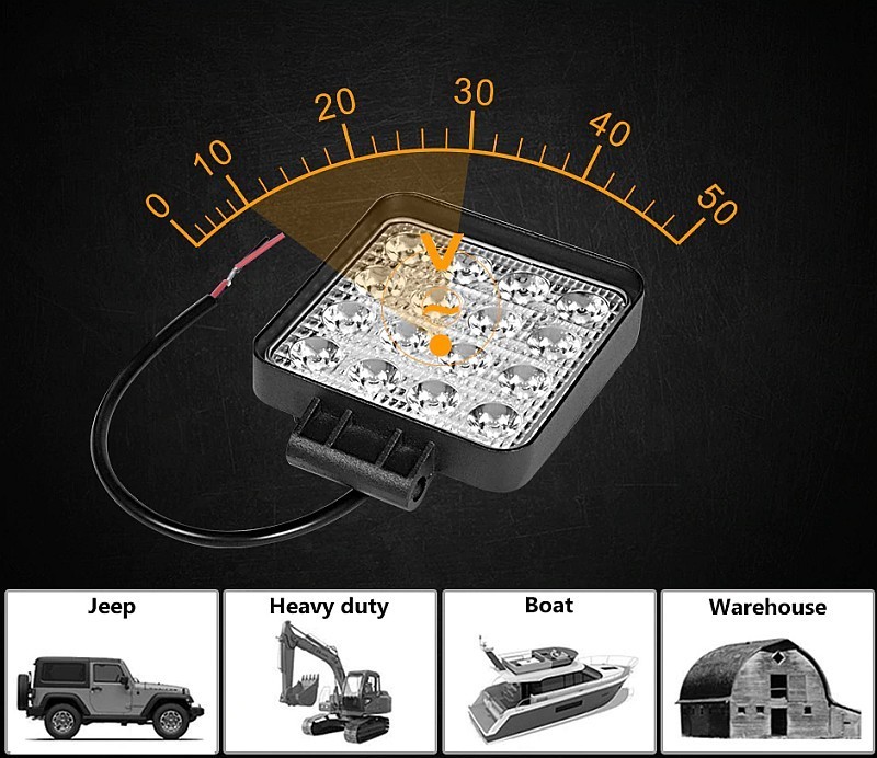 Halogen samochodowy led, roboczy doświetlacz 48w 4800lm