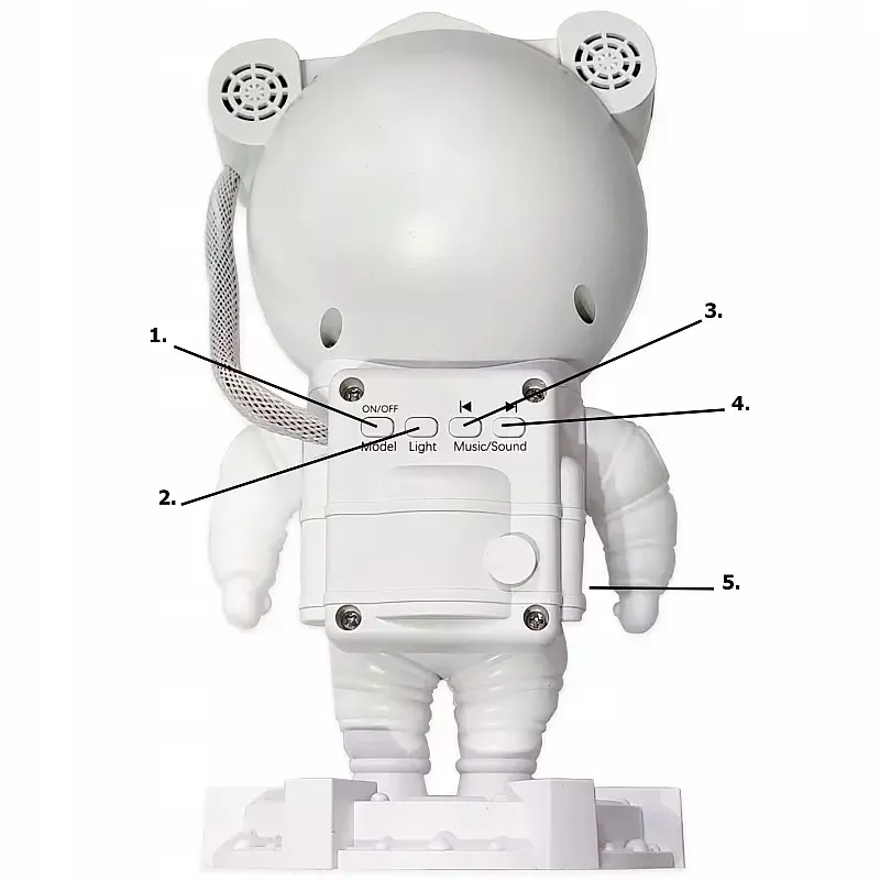 Obsługa projektora astronauty z pulpitu lokalnego