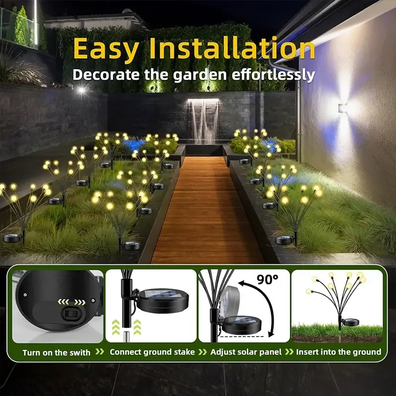 Obsługa i funkcje sterownika solarnego grzybków solarnych